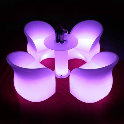 éclairage des meubles d'extérieur à LED
